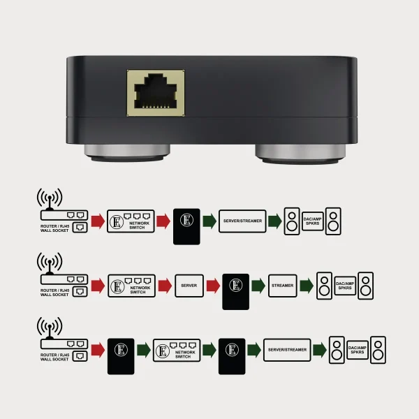 English Electric EE1 Plus - Bilde 5